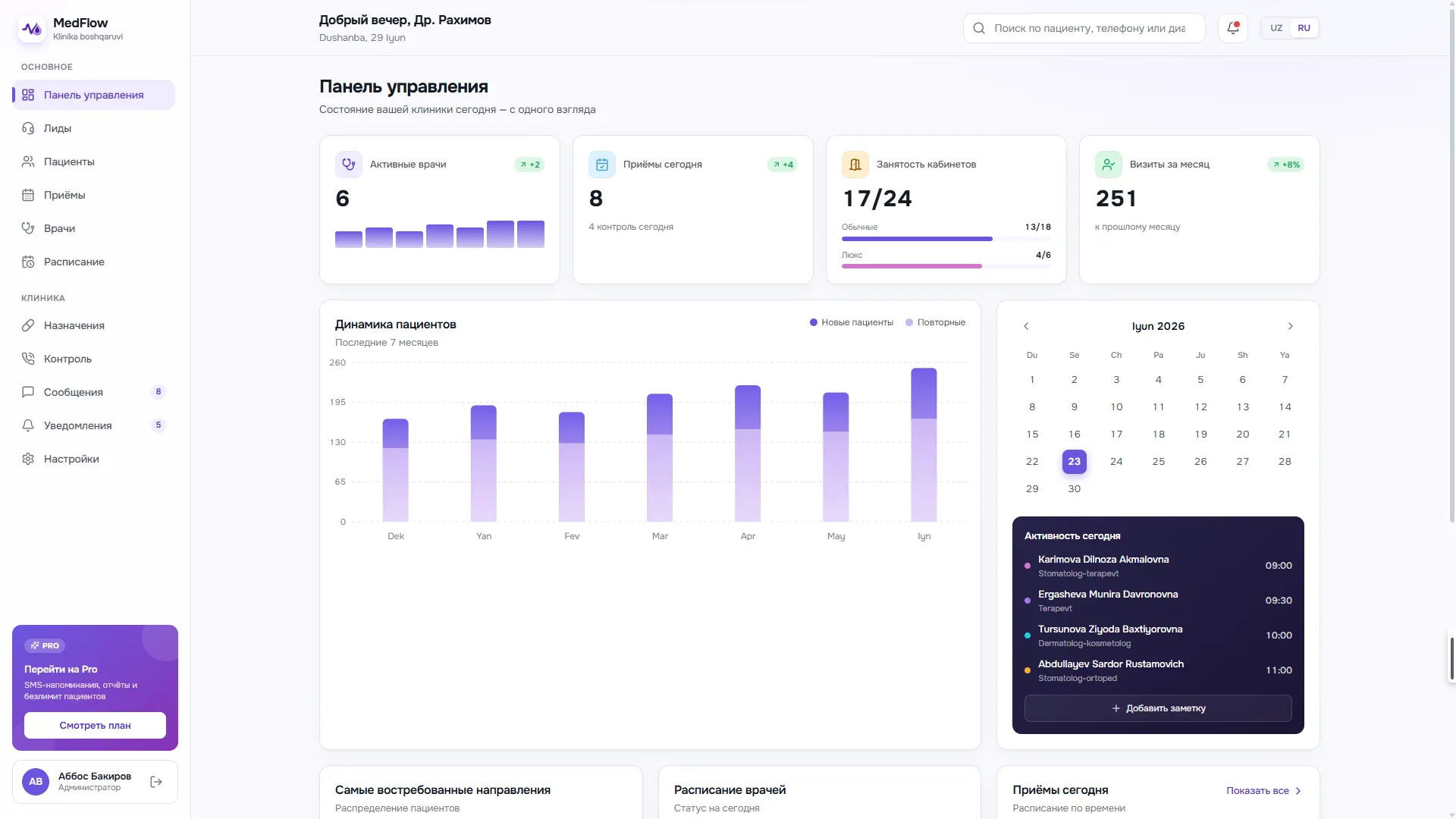 Медицина · CRM (PWA) — MedFlow — CRM клиники и приём пациентов (Desktop)