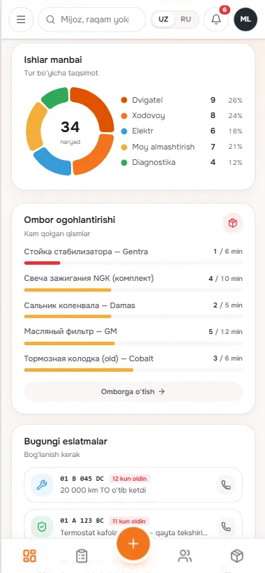 Автосектор · CRM — Motor Lux — CRM и управление продажами (Мобильный)